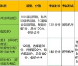 证券人员从业资格考试：考试内容、形式与备考技巧