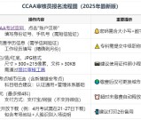 国家注册审核员证书怎么考？从报名到拿证全流程详解