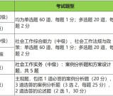 社工考什么？考试科目内容+备考规划建议