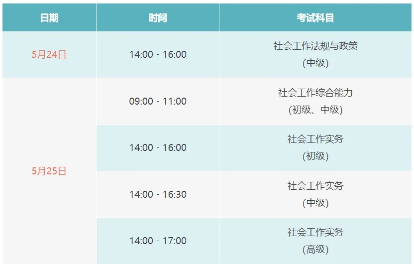 1-2025年考试时间科目安排.png