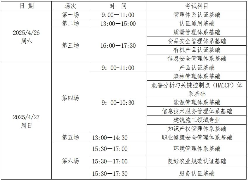 2025第1期考试时间安排(1).jpg